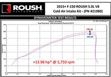 ROUSH 2015-2017 F-150 5.0L V8 Cold Air Intake Kit